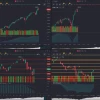 Утренний обзор, 12 июня 2026 года. Акции США