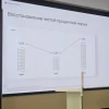 Конспект выступления Совкомбанка (Андрей Оснос)