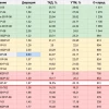 Новые облигации Джи Групп (18,5%, сбор сегодня, 23.06)