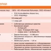 МД Медикал - очередная сделка, теперь с плечом