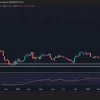 🤑💰 Займер - дивиденды не напасть,  получить бы и  не пропасть