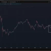 IMOEX/IRUS/ШМОЕКС . Первая часть Мерлезонского балета .