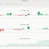 Oct.Trade: Как я заработал 170k за 2 дня 🧭