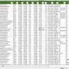 Все упало! Свежие корпоративные облигации