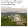 Аналитики снижают прогнозы по нефти после открытия Ормузского пролива — опрос Reuters