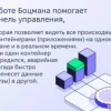 #АстраPRO_Продукт: Боцман