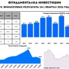 📱 ВК. Работают эффективнее и повышают прогнозы