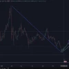 📉 Серебро: от хайпа к реальности. Готовимся к отскоку в зону $68–70