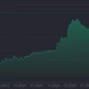 Итоги алгоритмического управления капиталом за 2 квартал 2026 📈💼