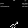 Кто торгует пропы?