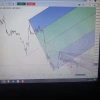 SMLT , гк Самолет кг , распил тех анализ