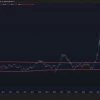 9% годовых в долларах.