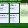 ❗️❗️ИКС 5 – СНИЖАЕМ ТАРГЕТ!