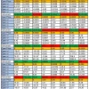 Сезонные тенденции и вероятности на пятницу 17.07.2026 | Александр Борских