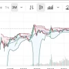 Каналы  imoex...