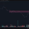 📉 ФЬЮЧЕРС МОСБИРЖИ (MX1!): Тест сопротивления и прогноз нисходящей коррекции на 2Н таймфрейме