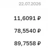 Официальные курсы валют на 23 июля: ¥ — ₽11,5782, $ — ₽78,4756, € — ₽89,6034