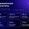 📈 GloraX нарастил продажи в 1 полугодии 2026 года