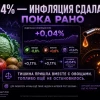 Недельный ИПЦ : Росстат дал 0,04%, но бензин снова +0,6%. Перелом пока не доказан