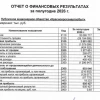 Чистая прибыль Красноярскэнергосбыта по РСБУ за 1п 2026г снизилась в 2,37 раза г/г до ₽0,6 млрд, выручка ₽32,06 млрд (+15,5% г/г)