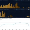 Трамп на выходных анонсировал очередную "самую мощную" атаку на Иран... и сам же ее отменил через день.