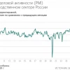Экономисты ожидают рост промпроизводства в III кв 2026 года лишь на 0,2–0,5% г/г. Более заметному восстановлению мешают спад в нефтепереработке и последствия жесткой ДКП — Ведомости