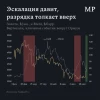 Золото растёт на мире и падает на войне