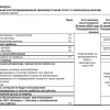 Выручка и чистая прибыль Юнипро по МСФО за 1п 2026г скрыта за 7-ю печатями и не подлежит разглашению