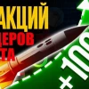 Прибыль до +96%. Топ-10 акций, которые выросли против рынка с начала года