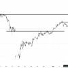 Не шорти SBER  - там 300. И срочно готовим немного лонгов, например, в VTBR под такой мощный рост...