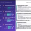 Индекс ММВБ отражает состояние экономики.