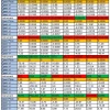 Сезонные тенденции и вероятности на пятницу 14.08.2026 | Александр Борских