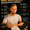 Почему портфель может быть в минусе, даже если тебе платят дивиденды?