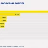 DW: В нынешних условиях Россия может продолжать боевые действия еще несколько лет и в ближайшие год-два не столкнется ни с финансовым кризисом, ни с серьезным ослаблением своих геополитических позиций