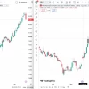 📉Фьючерс USD/RUB на Мосбирже (SiU6) снижается на 1,3%, до 84 321. Фьючерс CNY/RUB (CRU6) снижается на 1,1%, до 12,546