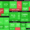 Отчётность двигает котировки. Акции и инвестиции