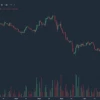 📉 Акции АФК Система снижаются почти на 10% вслед за OZON