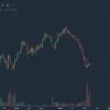 📉 Акции OZON с утра стоят в планке, снижаясь на 10% после атак БПЛА на логистические центры в выходные