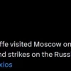 США просили Украину не атаковать Москву во время визита директора ЦРУ — Axios
