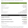 Россети выходят за долгом второй раз за две недели: два флоатера под КС+1,4%