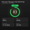 YTM 46,8% при дюрации 1,5 месяца - арбитраж или ловушка?