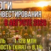 Итоги инвестирования в августе. Первая прибыль лета / Инвестировать Просто