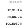 Официальные курсы валют на 5 сентября: ¥ — ₽12,8849, $ — ₽86,5857, € — ₽100,5693