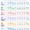 Хорошая отчетность еще не причина для покупки! Что упускает из виду большинство инвесторов?