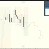 16.09.2026. BTCUSDT. Дальше шорт?