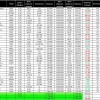 Торговый дневник MOEX. 2026: неделя 38