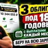 Вот во что я инвестирую свою ЗП в конце сентября