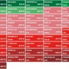 Продолжение русских горок — нефть и геополитика