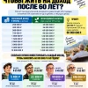 Какой капитал нужен, чтобы жить на доход после 60 лет