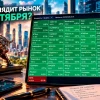 Рынок позеленел: итоги 22 сентября на Московской бирже⁠